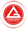 Gracie Barra Buda