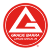 Gracie Barra Buda